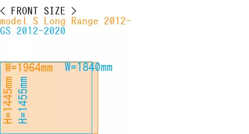 #model S Long Range 2012- + GS 2012-2020